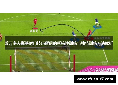 莱万多夫斯基射门技巧背后的系统性训练与独特训练方法解析