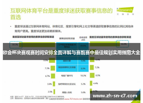 欧会杯决赛观赛时间安排全面详解与赛前赛中最佳规划实用指南大全
