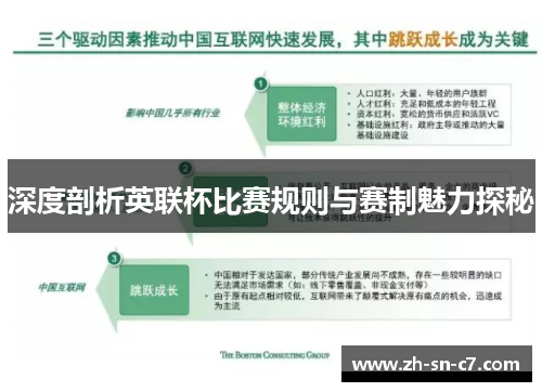深度剖析英联杯比赛规则与赛制魅力探秘 深度剖析英联杯比赛规则与赛制魅力探秘