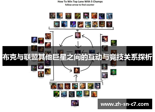 布克与联盟其他巨星之间的互动与竞技关系探析