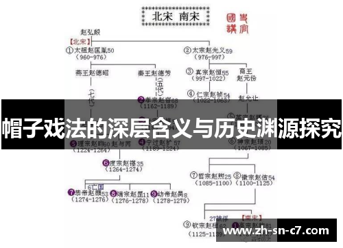 帽子戏法的深层含义与历史渊源探究 帽子戏法的深层含义与历史渊源探究