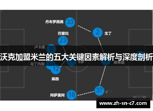 沃克加盟米兰的五大关键因素解析与深度剖析