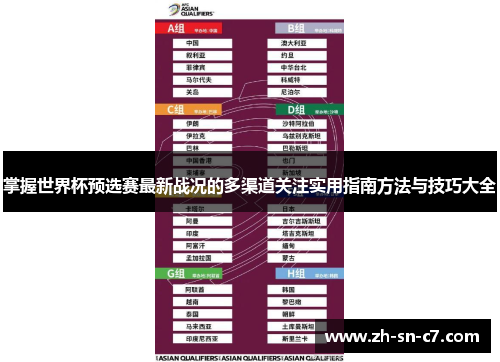 掌握世界杯预选赛最新战况的多渠道关注实用指南方法与技巧大全 掌握世界杯预选赛最新战况的多渠道关注实用指南方法与技巧大全
