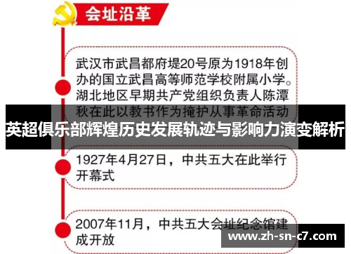 英超俱乐部辉煌历史发展轨迹与影响力演变解析 英超俱乐部辉煌历史发展轨迹与影响力演变解析