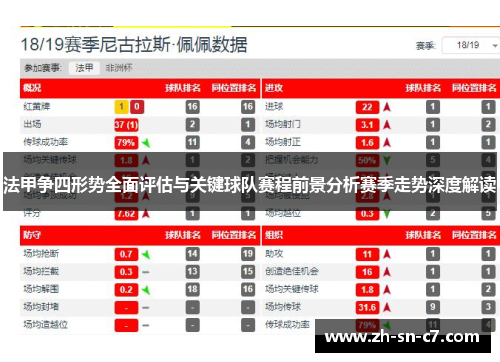 法甲争四形势全面评估与关键球队赛程前景分析赛季走势深度解读