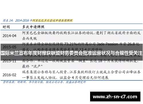 国际米兰宣布年度财报获联盟财务委员会批准运营状况与合规性受关注